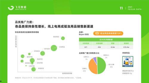 吃瓜爆料2023年最新一期视频,揭秘娱乐圈惊天大事件！
